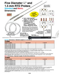 Thumbnail of document Data Sheet - PR-16 Small Diameter RTD Probes